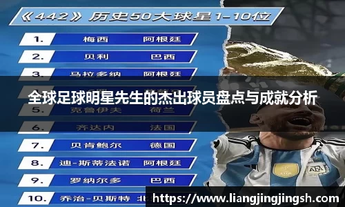 全球足球明星先生的杰出球员盘点与成就分析