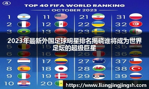 2023年最新外国足球明星排名揭晓谁将成为世界足坛的超级巨星